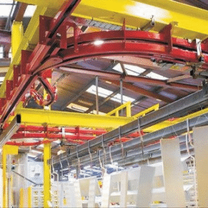 OVERHEAD CONVEYORS